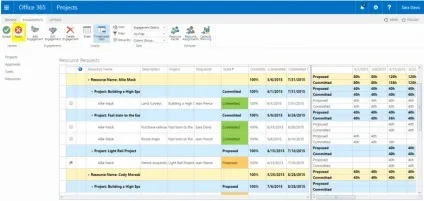 Що нового в microsoft project 2016