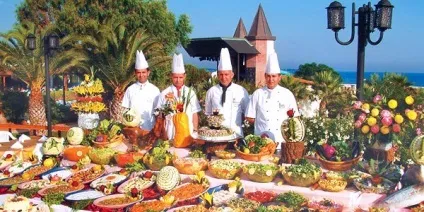 Що потрібно знати про систему «all-inclusive» (все включено) Що потрібно знати про систему «all-inclusive»