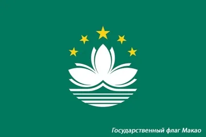 Що означає прапор Китаю прапори стародавнього Китаю (прапори) Що означає прапор Китаю прапори стародавнього Китаю