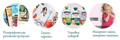 Що таке комерційне використання фотографій (фотобанки) Що таке комерційне використання фотографій