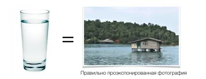 Що таке експопара 1