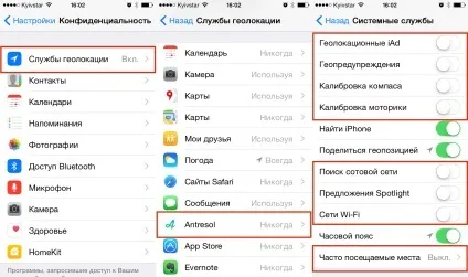 Що таке геолокація айфона 6 (геолокація) Що таке геолокація айфона 6