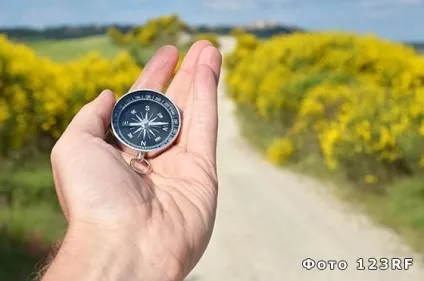 Що таке азимут в географії
