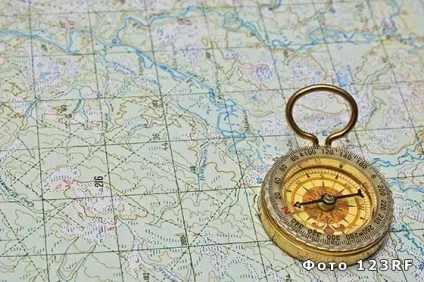 Що таке азимут в географії