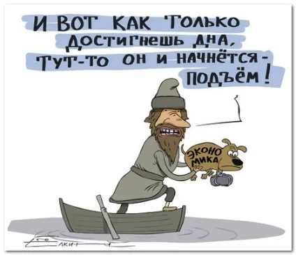 Що таке фінансова криза