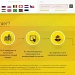 Що таке tds, і як він працює () Що таке tds, і як він працює
