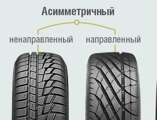 Що таке протектор шин види і їх значення (Захист шини механічних) Що таке протектор шин види і їх значення