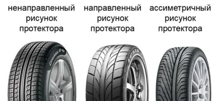 Що таке протектор шин види і їх значення (види) Що таке протектор шин види і їх значення