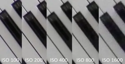 чутливість iso