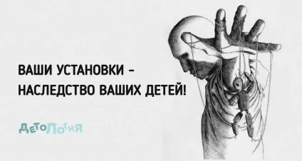 Що таке психологічні установки і звідки вони беруться (установки) Що таке психологічні установки і звідки вони беруться