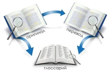 Що таке перекладацький глосарій і для чого він потрібен, бюро перекладів - lingvo-master & amp; raquo (економить ваші гроші) Що таке перекладацький глосарій і для чого він потрібен, бюро перекладів - lingvo-master & amp; raquo