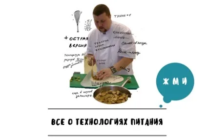 Що таке слайсер