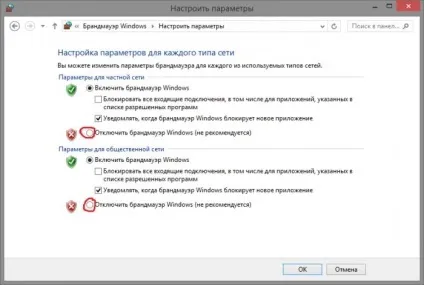 Що таке порт 443 і як його відкрити (може отримати доступ) Що таке порт 443 і як його відкрити