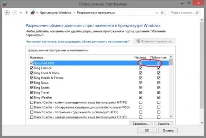 Що таке порт 443 і як його відкрити (відкрити) Що таке порт 443 і як його відкрити
