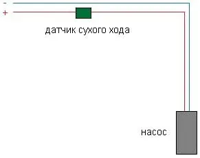 Датчики сухого ходу