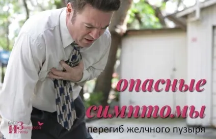Деформація жовчного міхура, блог Ірини Зайцевої (жовчного) Деформація жовчного міхура, блог Ірини Зайцевої