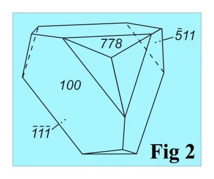 Cubic boron nitride