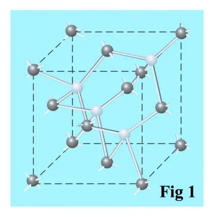 Cubic boron nitride