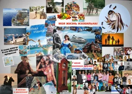Робимо карту бажань по фен-шуй