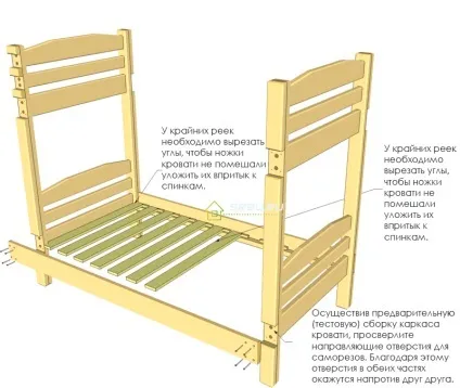 Дитяче двоярусне ліжко своїми руками - креслення фото (своїми) Дитяче двоярусне ліжко своїми руками - креслення фото