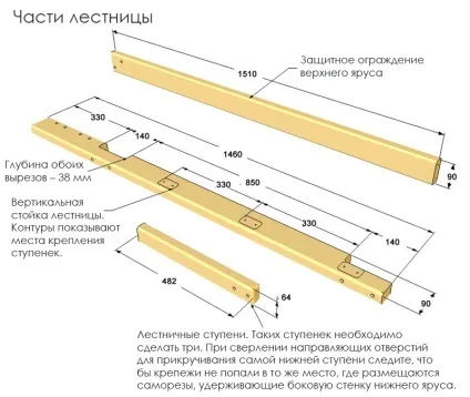 Дитяче двоярусне ліжко своїми руками - креслення фото (ліжко) Дитяче двоярусне ліжко своїми руками - креслення фото