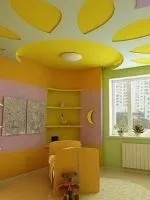 Дитяча пластикові меблі