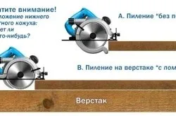 Дискова (циркулярна) пила по дереву як вибрати для будинку або для дачі (відео) (дереву) Дискова (циркулярна) пила по дереву як вибрати для будинку або для дачі (відео)