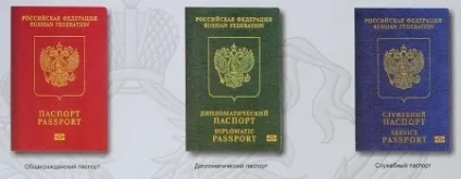 Дипломатичний службовий паспорт громадянина Укаїни