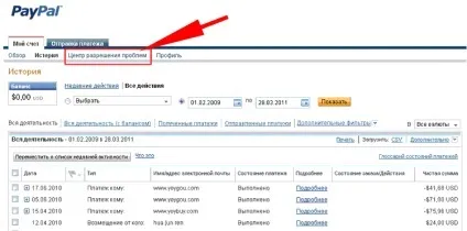 Диспут на paypal (пейпал) як відкрити, правила процедури, ведення процесу