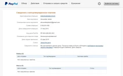 Диспут на paypal (пейпал) як відкрити, правила процедури, ведення процесу