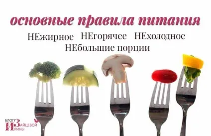 Дієта при каменях в жовчному міхурі, блог Ірини Зайцевої (міхурі) Дієта при каменях в жовчному міхурі, блог Ірини Зайцевої