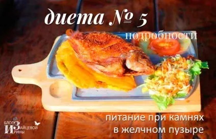 Дієта при каменях в жовчному міхурі, блог Ірини Зайцевої (міхурі) Дієта при каменях в жовчному міхурі, блог Ірини Зайцевої