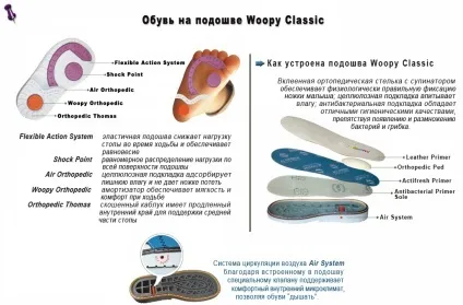 Дитяче ортопедичне взуття в інтернет-магазині bumuka - товари для дітей Запоріжжя (Orthopedic Вупі Ортопедік) Дитяче ортопедичне взуття в інтернет-магазині bumuka - товари для дітей Запоріжжя