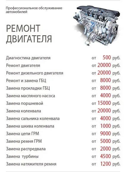 Діагностика двигуна volkswagen (фольксваген) (двигуна) Діагностика двигуна volkswagen (фольксваген)