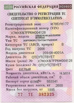 Документи для оформлення зеленої карти (карти) Документи для оформлення зеленої карти