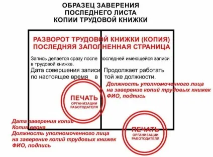 Для чого потрібна копія трудової книжки, окбух (трудової) Для чого потрібна копія трудової книжки, окбух