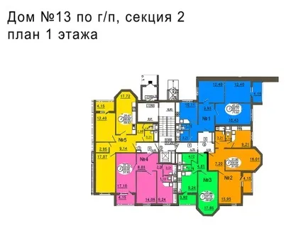 Пайова будівництво що обов'язково потрібно знати дольщику! (Договорів пайового будівництва) Пайова будівництво що обов'язково потрібно знати дольщику!