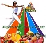 Їжа повинна бути ліками, секрети здоров'я, краси і успіху (залежність від їжі лікування) Їжа повинна бути ліками, секрети здоров'я, краси і успіху