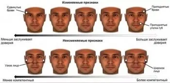 Довірена особа