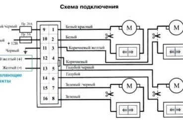 Доводчик склопідйомників на 2 скла і 4 характеристика і установка своїми руками (доводчик) Доводчик склопідйомників на 2 скла і 4 характеристика і установка своїми руками