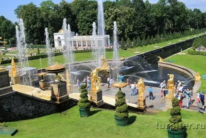 дороги Харкова