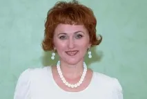 Рейтинг знаменитих удмуртів, Особи, Vizhevske vizhevske