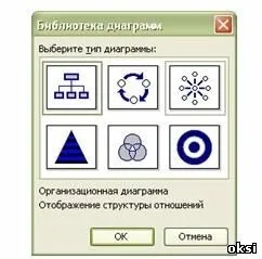 Єрмакова надія игоревна - ка в документ малюнків, діаграм і таблиць, формул (таблиць) Єрмакова надія игоревна - ка в документ малюнків, діаграм і таблиць, формул