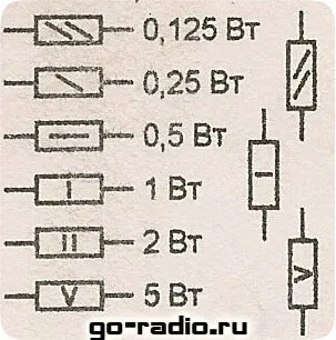 Етри резисторів