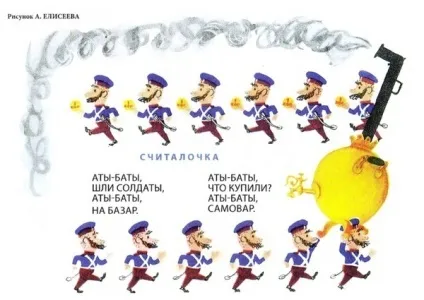 Етимологія деяких редуплікованих слів (слів) Етимологія деяких редуплікованих слів