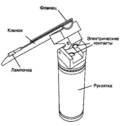 ендотрахеальні трубки