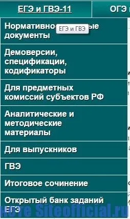 ФІПІ офіційний сайт