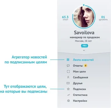 Faq - smartprogress
