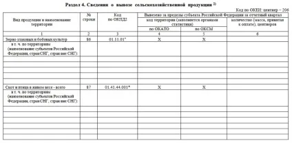 Форма п-1 (сх)