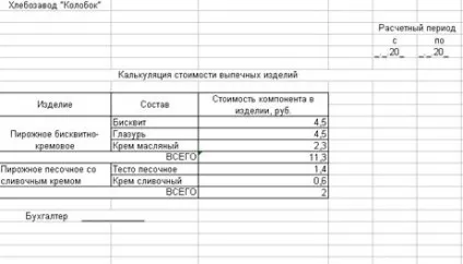 Формування і використання інформаційних ресурсів - інформатика, програмування (дипломна) Формування і використання інформаційних ресурсів - інформатика, програмування